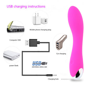 20 Speeds Clit Vibrator