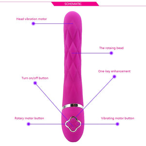 Screw Thread Silicone Vibrator